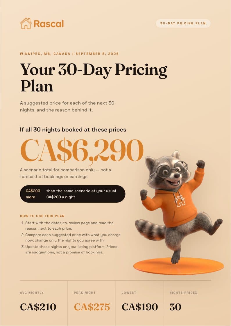 Cover page of the 30-day pricing plan showing the scenario total if every night booked at the suggested prices